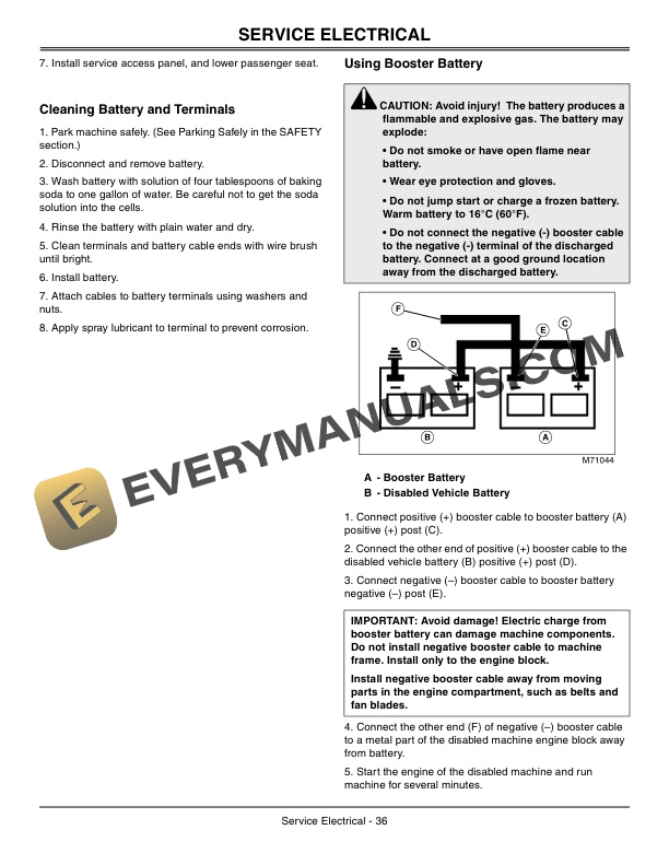 John Deere TH 6x4 Gas Gator Utility Vehicles Operator Manual OMM161296 3 John Deere TH 6X4 Gas GATOR Utility Vehicles Operator Manual OMM161296-3
