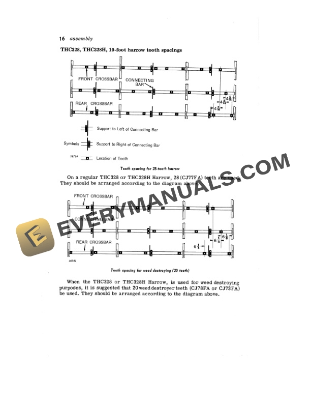 John Deere TH224, TH224H, THC328, THC328H, TH336, TH336H, TH436 and TH436H Spring Operator Manual OMA16492-3