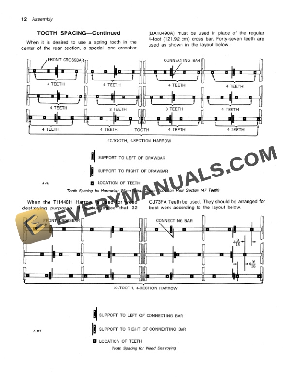 John Deere TH448H SPRING-TOOTH HARROWS Operator Manual OMGA10503-3