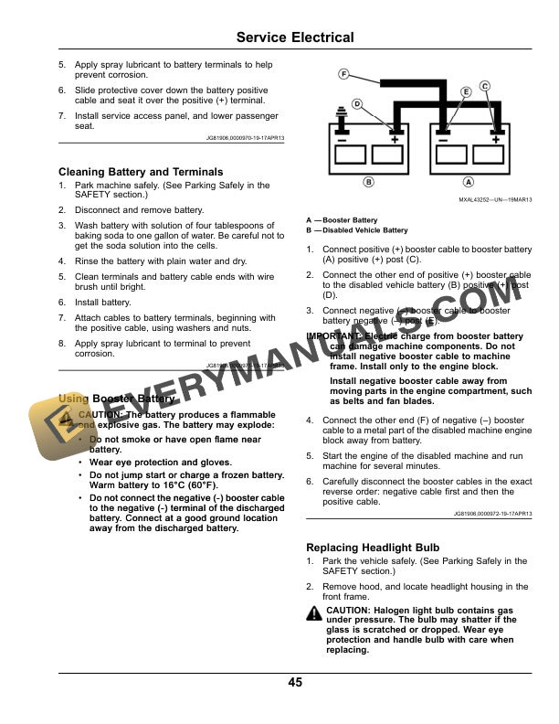 John Deere TS Gator Utility Vehicle Operator Manual OMM178641 3 John Deere TS Gator Utility Vehicles Operator Manual OMM178641-3