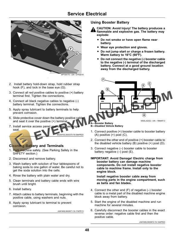 John Deere TS Gator Utility Vehicle Operator Manual OMUC33348 5 John Deere TS Gator Utility Vehicles Operator Manual OMUC33348-3