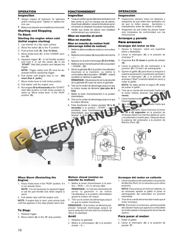 John Deere TT105S LE – UT15223 SERIES – STRING TRIMMER Operator Manual OMPS05081-2