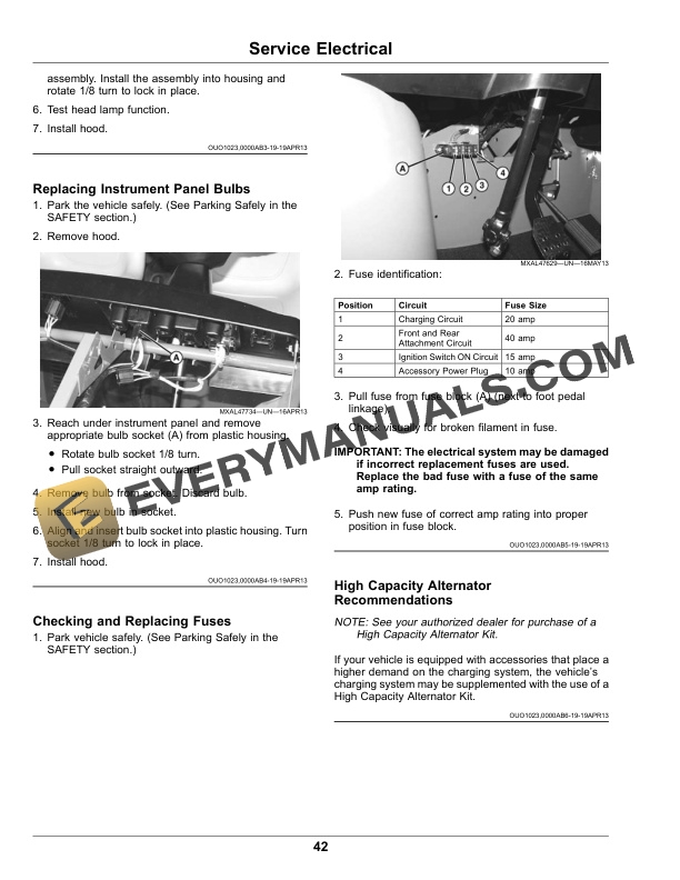 John Deere TX Gator Utility Vehicle Operator Manual OMM168690 5 John Deere TX GATOR Utility Vehicles Operator Manual OMM168690-3