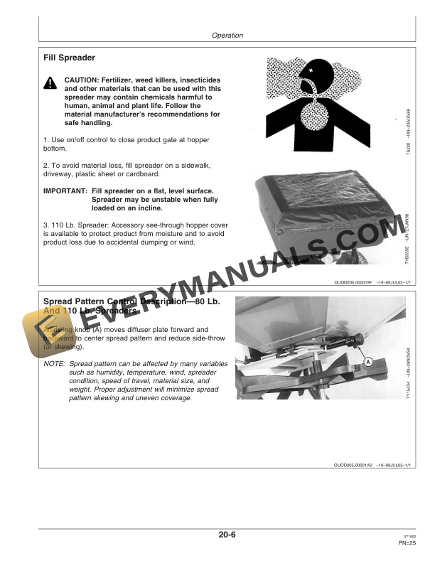 John Deere TY24375,TY24378,TY24382 And TY24383 Spreader Operator Manual OMTY24476-3