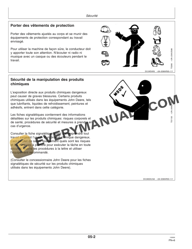 John Deere TY26313 and TY26314 MagicLift Hydraulic Service Jacks Operator Manual OMTY26293-3