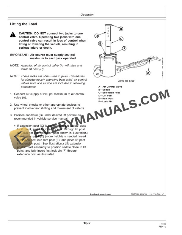 John Deere TY26318 10 Ton Air Jack Operator Manual OMTY26297-2