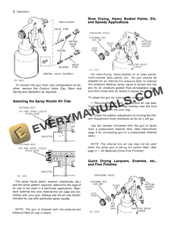 John Deere TY4343 Bleeder or Non-Bleeder Spray Gun Operator Manual OMTY4579-2