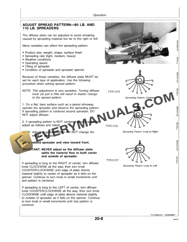 John Deere TY8516 TY8517 Pushed and TY8518 TY8527 Towed Spreader Operator Manual OMTY21696-3
