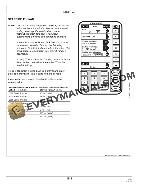 John Deere Terrain Compensation Module (TCM) Operator Manual OMPC20193-2