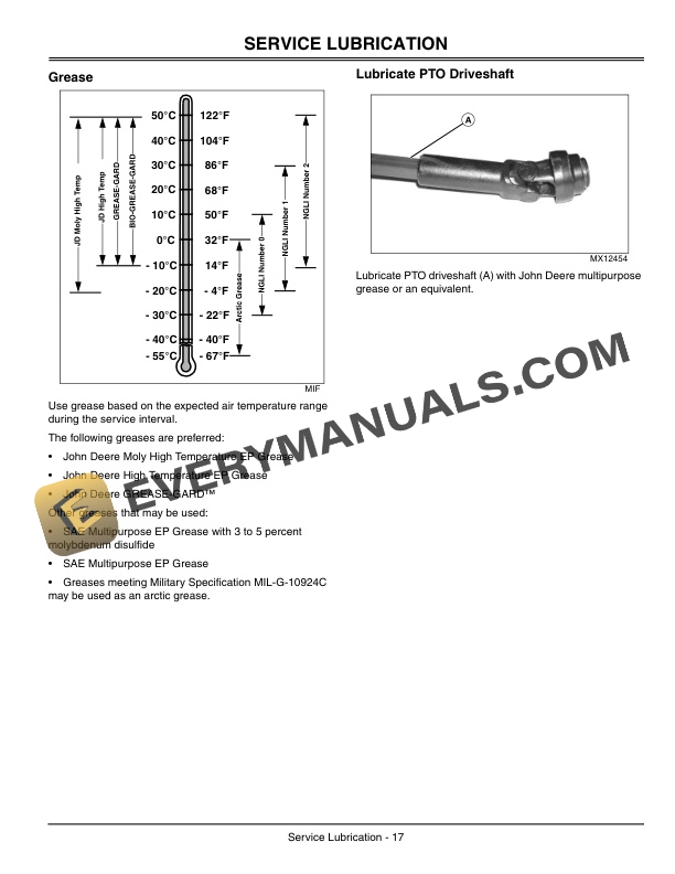 John Deere Tiller for X400 X500 Series Tractors 42 Hydraulic Operator Manual OMM146235-3