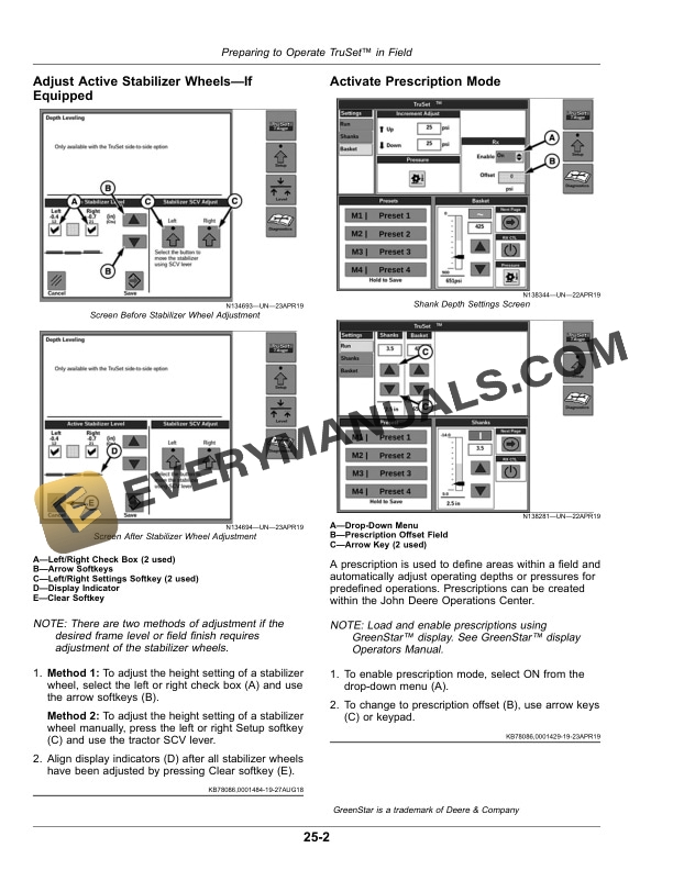 John Deere TruSet Tillage Operator Manual OMKK55637 3 John Deere TruSet Tillage Operator Manual OMKK55637-3