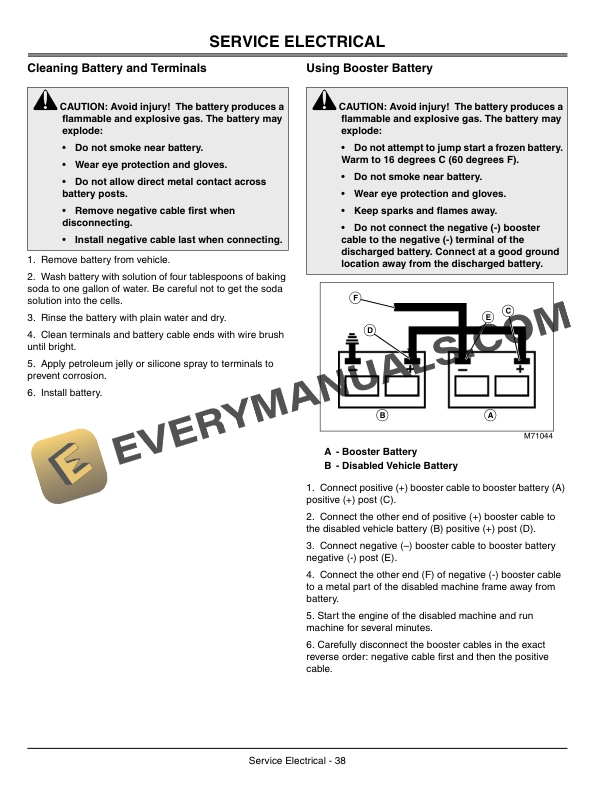 John Deere Turf Gator Utility Vehicles Operator Manual OMM128544 3 John Deere Turf GATOR Utility Vehicles Operator Manual OMM128544-3