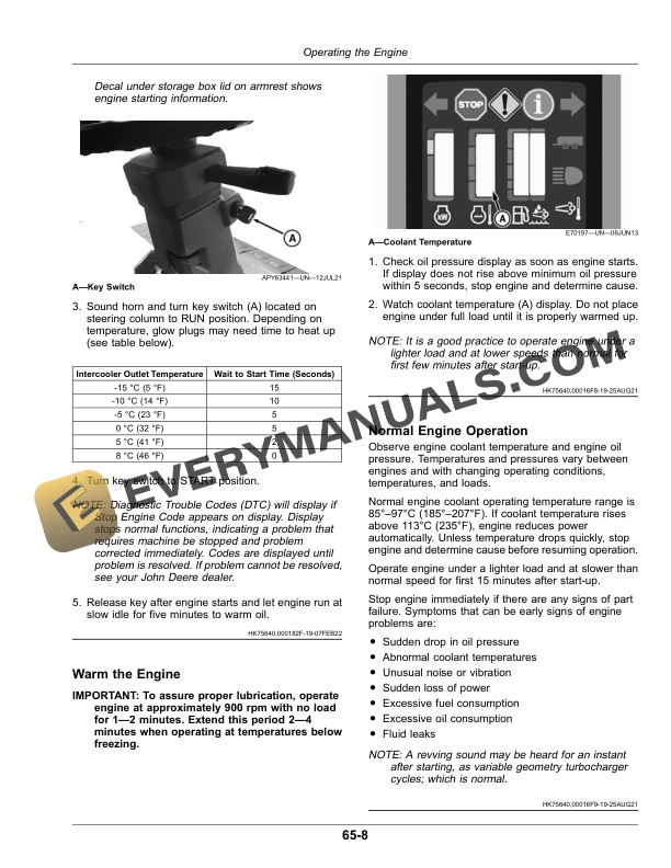 John Deere W200M and W235M Rotary Self-Propelled Windrower Operator Manual OMFH348471 4 John Deere W200M and W235M Rotary Self-Propelled Windrower Operator Manual OMFH348471-2