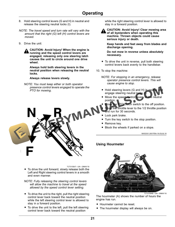 John Deere W36M, W48M Commercial Walk Behind Mower Operator Manual OMUC32631E 4 John Deere W36M, W48M Commercial Walk Behind Mower Operator Manual OMUC32631E-2
