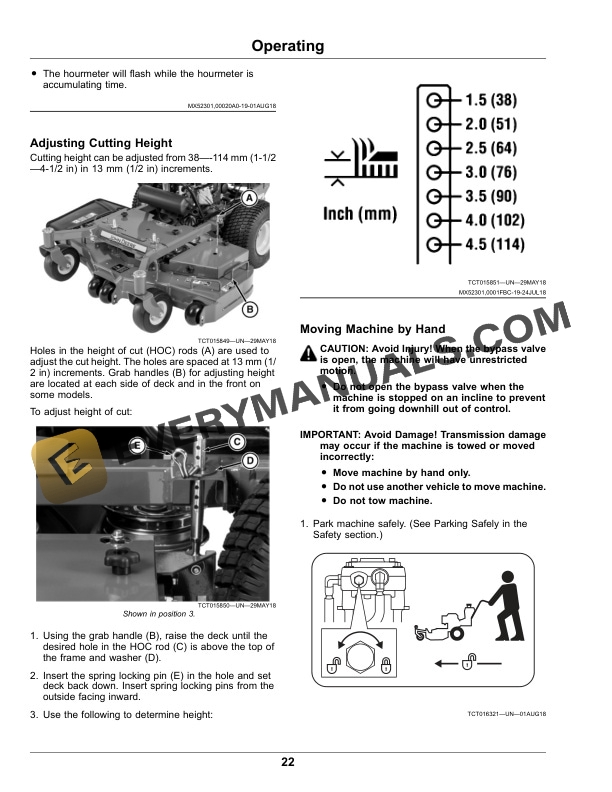 John Deere W36R, W48R, W52R, W61R Commercial Walk Behind Mower Operator Manual OMUC32633E 4 John Deere W36R, W48R, W52R, W61R Commercial Walk Behind Mower Operator Manual OMUC32633E-2