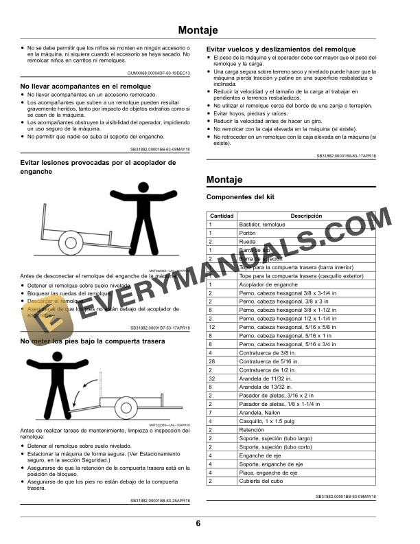 John Deere Walk Greens Mower Trailer Operator Manual OMUC20736 5 John Deere Walk Greens Mower Trailer Operator Manual OMUC20736-3