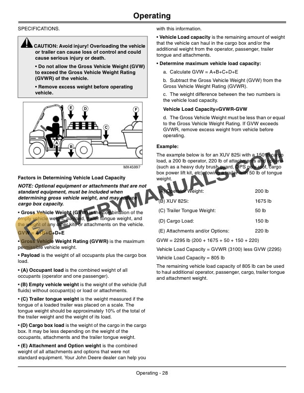 John Deere XUV 825i Gator Utility Vehicle Operator Manual OMM165093 4 John Deere XUV 825i GATOR Utility Vehicles Operator Manual OMM165093-2