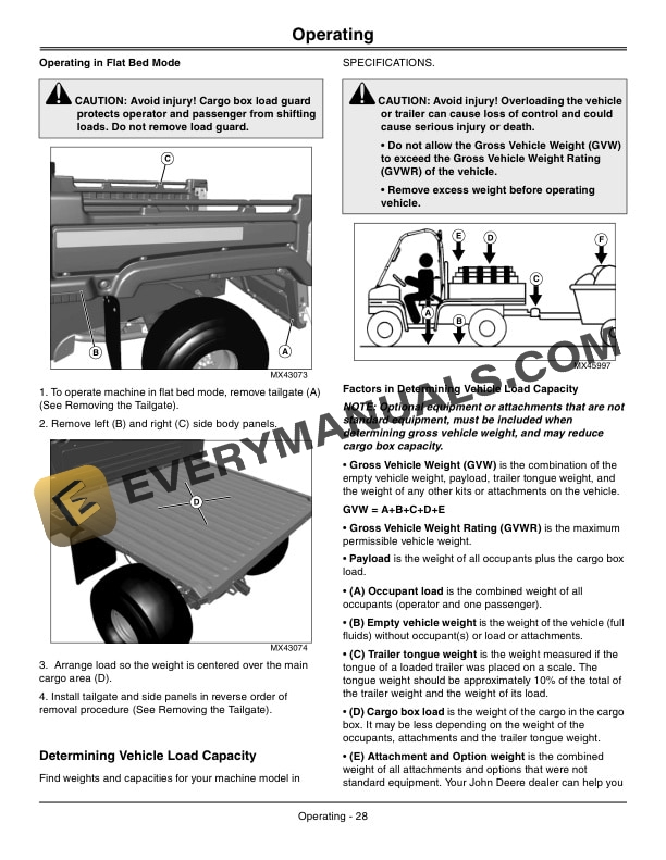 John Deere XUV 825i Gator Utility Vehicle Operator Manual OMM166799 4 John Deere XUV 825i GATOR Utility Vehicles Operator Manual OMM166799-2