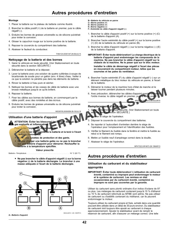John Deere Z335E, Z345M, Z345R ZTrak Operator Manual OMUC18700 4 John Deere Z335E, Z345M, Z345R ZTrak Operator Manual OMUC18700-2