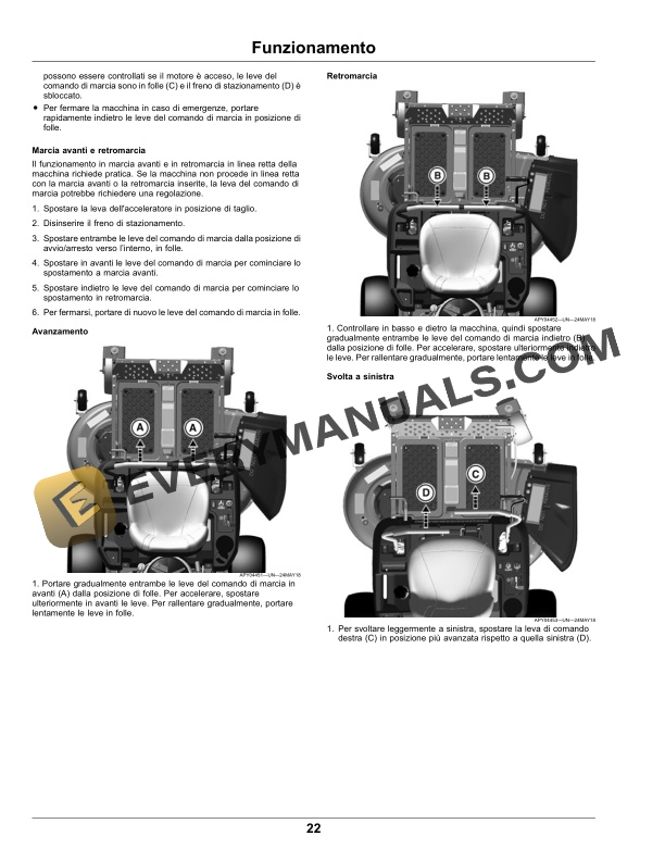 John Deere Z335E, Z345M, Z345R ZTrak Operator Manual OMUC18700 5 John Deere Z335E, Z345M, Z345R ZTrak Operator Manual OMUC18700-3