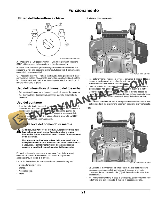 John Deere Z525E and Z540R ZTrak Operator Manual OMUC11824 5 John Deere Z525E and Z540R ZTrak Operator Manual OMUC11824-3
