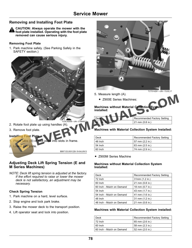 John Deere Z900E Z900M Z900R ZTrak Pro Series Gas Operator Manual OMUC10539E 3