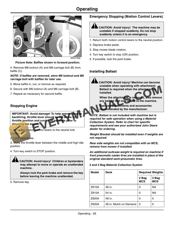 John Deere Z910A Z920A Z925A Z925A EFI Z930A Z950A Z960A Z970A ZTrak Pro Series Operator Manual OMTCU30355E 2