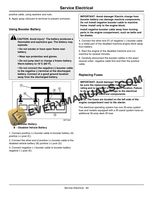 John Deere Z910A Z920A Z925A Z925A EFI Z930A Z950A Z960A Z970A ZTrak Pro Series Operator Manual OMTCU30418E 3