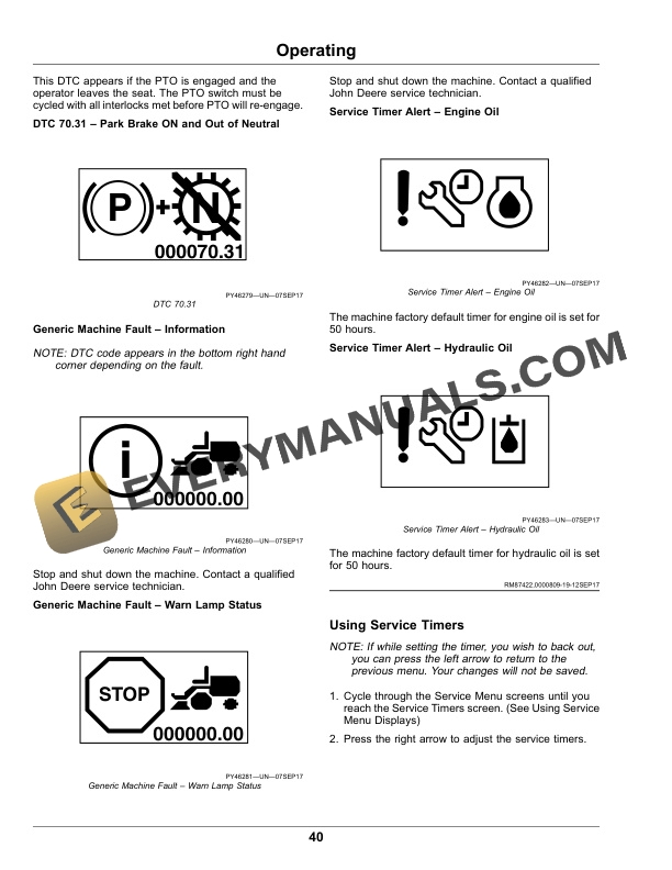 John Deere Z997R Diesel ZTrak Operator Manual OMUC32815E 4 John Deere Z997R Diesel ZTrak Serial Number 100001- Operator Manual OMUC32815E-2