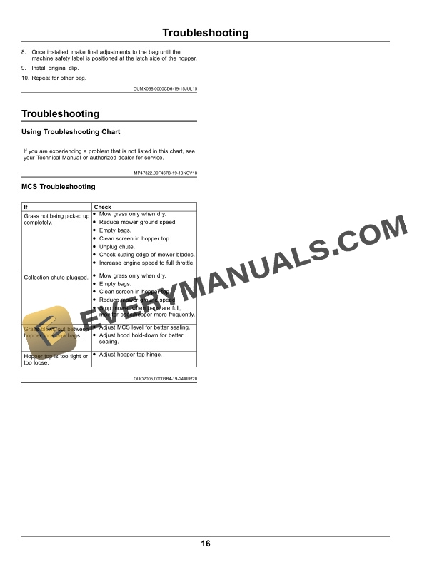 John Deere ZTrak Mowers Rear Material Collection System Operator Manual OMUC26357 4 John Deere ZTrak Mowers Rear Material Collection System Operator Manual OMUC26357-2