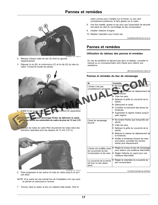 John Deere ZTrak Mowers Rear Material Collection System Operator Manual OMUC26357 5 John Deere ZTrak Mowers Rear Material Collection System Operator Manual OMUC26357-3
