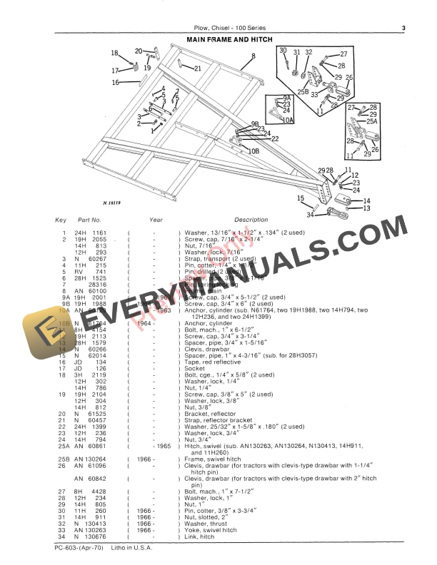 John Deere 100 Chisel Plow, Rigid Parts Catalog PC603 01APR70-5