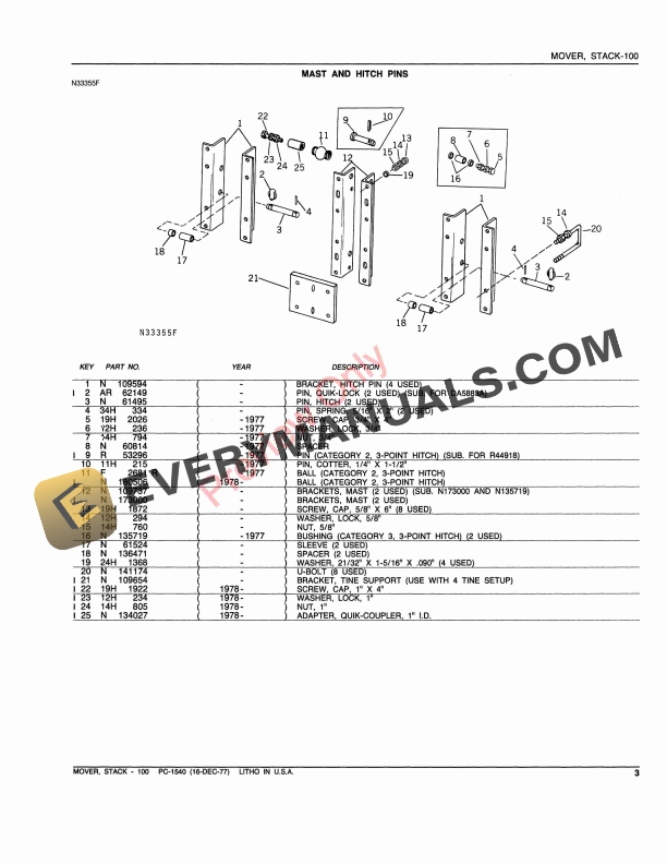 John Deere 100 Stack Mover Parts Catalog PC1540 16DEC77-5
