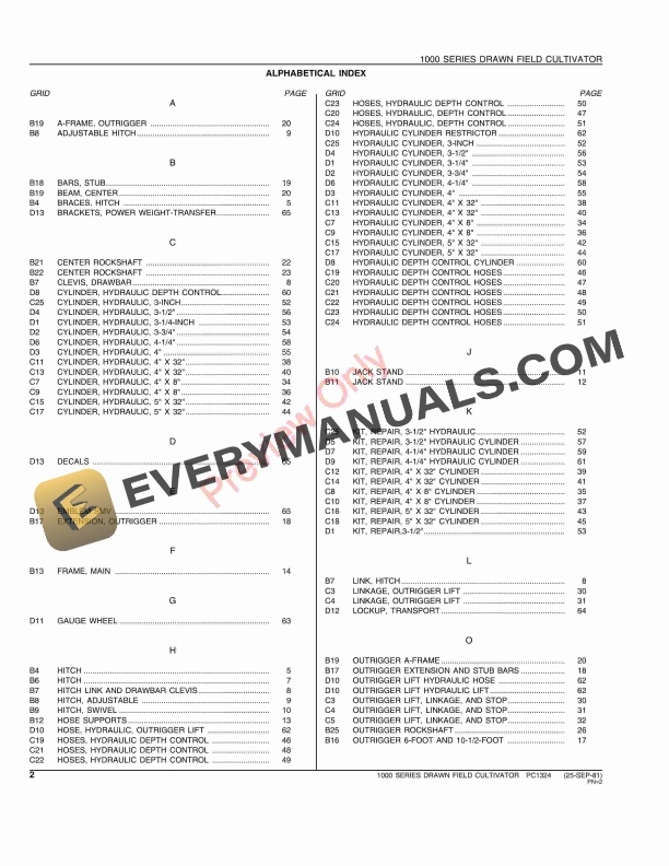 John Deere 1000 Series Drawn Field Cultivator Parts Catalog PC1324 25SEP81-4