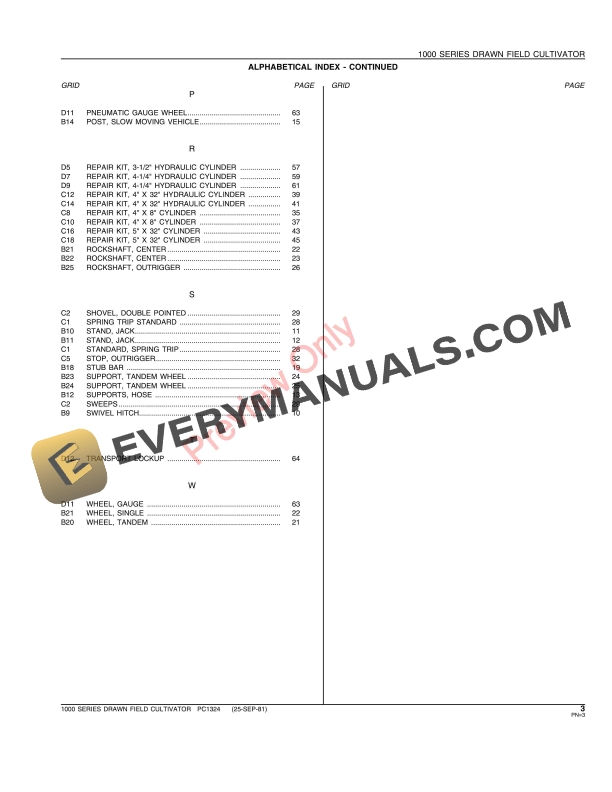 John Deere 1000 Series Drawn Field Cultivator Parts Catalog PC1324 25SEP81-5