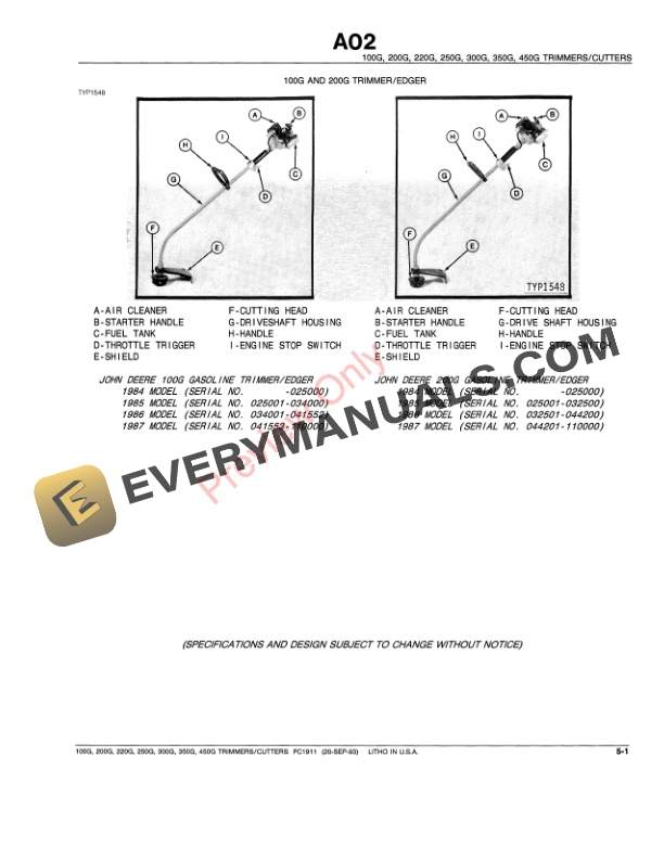 John Deere 100G, 200G, 220G, 250G, 300G, 350G and 450G Trimmers Parts Catalog PC1911 20SEP93-3