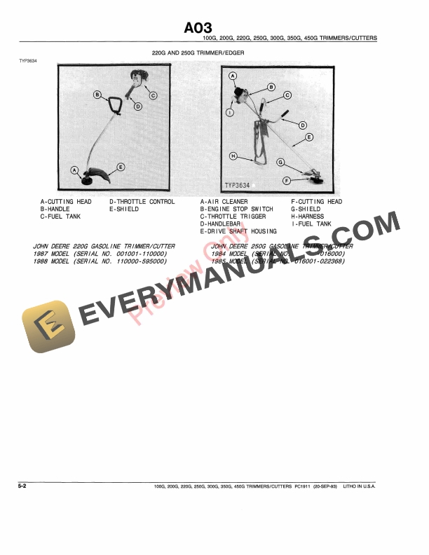 John Deere 100G, 200G, 220G, 250G, 300G, 350G and 450G Trimmers Parts Catalog PC1911 20SEP93-4