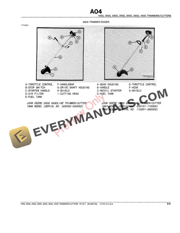 John Deere 100G, 200G, 220G, 250G, 300G, 350G and 450G Trimmers Parts Catalog PC1911 20SEP93-5