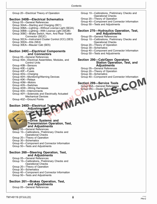 John Deere 1023E 1025R and 1026R Compact Utility Tractor Technical Manual TM149119 07JUL22 4