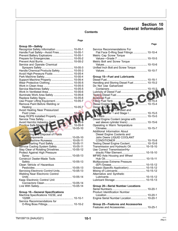 John Deere 1023E and 1026R Compact Utility Tractor, (010001-) Technical Manual TM109719 24AUG21 7 John Deere 1023E and 1026R Compact Utility Tractor 010001 Technical Manual TM109719 24AUG21 5