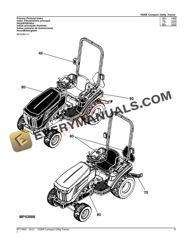 John Deere 1025R Compact Utility Tractor Parts Catalog PC11842 03OCT23 3