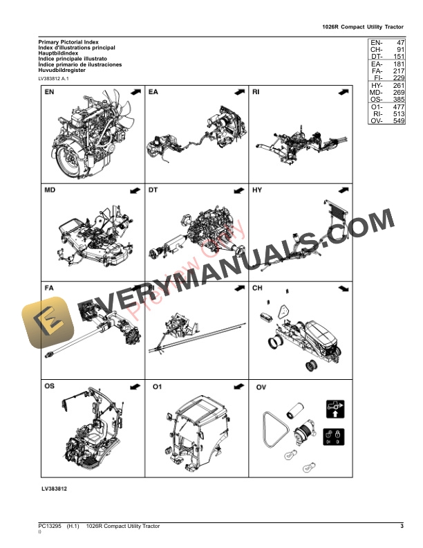 John Deere 1026R Compact Utility Tractor Parts Catalog PC13295 16NOV22-3