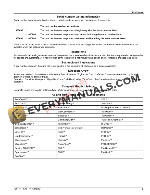 John Deere 1035 Planter Parts Catalog PC6134 15OCT23-5