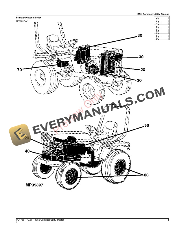 John Deere 1050 Compact Utility Tractor Parts Catalog PC1766 17OCT23-3