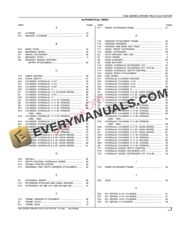 John Deere 1050 Drawn Field Cultivators Parts Catalog PC1550 01MAR89 6 John Deere 1050 Drawn Field Cultivators Parts Catalog PC1550 01MAR89-5