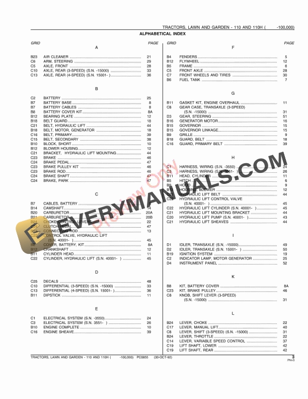John Deere 110 and 110H Lawn and Garden Tractors Parts Catalog PC855 30OCT92 6 John Deere 110 and 110H Lawn and Garden Tractors Parts Catalog PC855 30OCT92-5