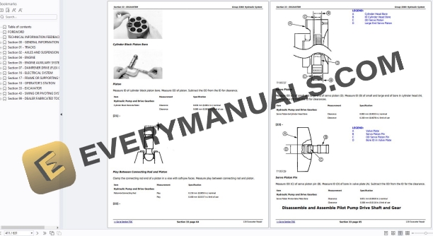 John Deere 120 Excavator Repair Technical Manual TM1660 PDF 7 John Deere 120 Excavator Repair Technical Manual TM1660 PDF - Image 5