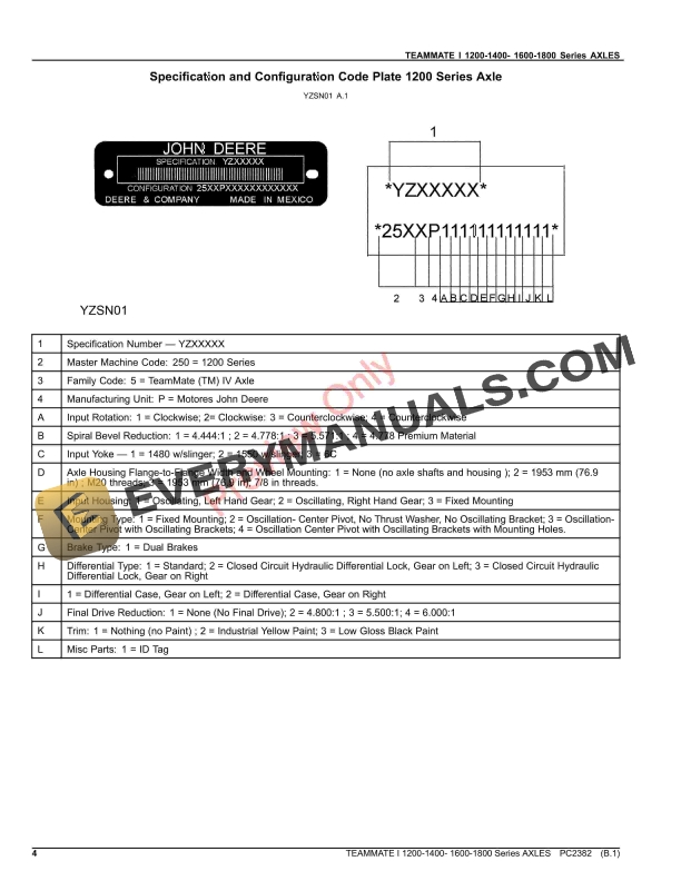 John Deere 1200-1400-1600-1800 SERIES AXLES-OEM Parts Catalog PC2382 09NOV20-4
