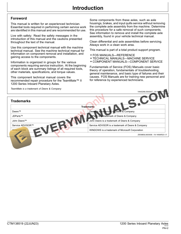 John Deere 1200 Series TeamMate II Inboard Planetary Axles Component Technical Manual CTM138519 22JUN23 2