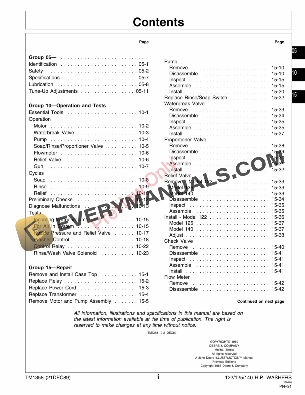 John Deere 122 125 140 High Pressure Washer Technical Manual TM1358 21DEC89 5